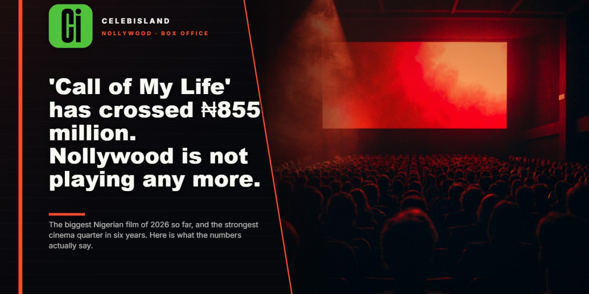 'Call of My Life' has crossed ₦855 million. Nollywood is not playing any more.