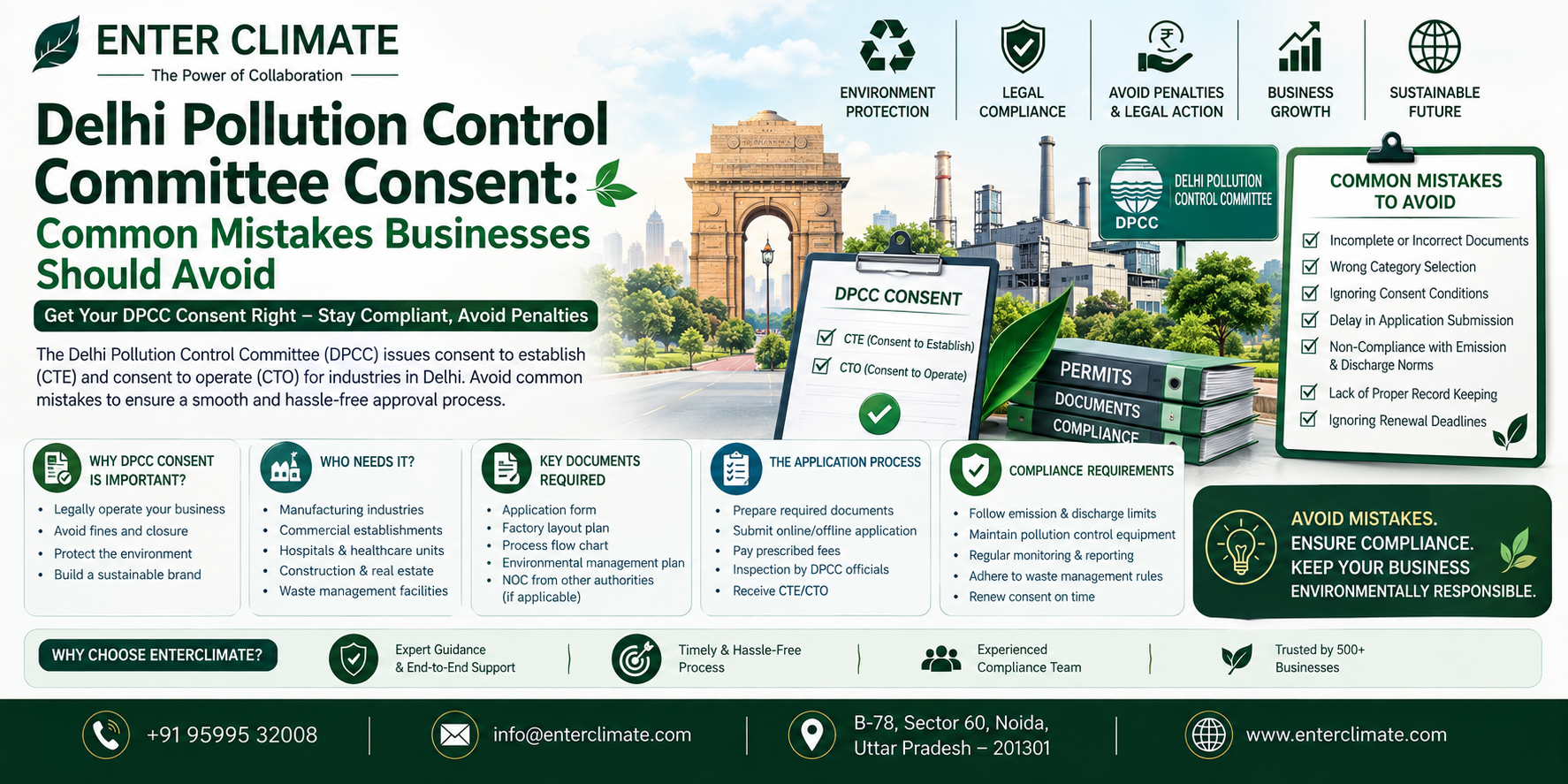 Delhi Pollution Control Committee Consent: Common Mistakes Businesses Should Avoid | Bebuzee Blog