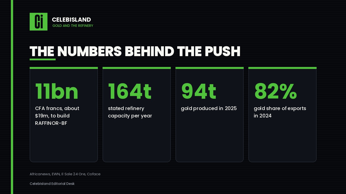 The numbers behind the push