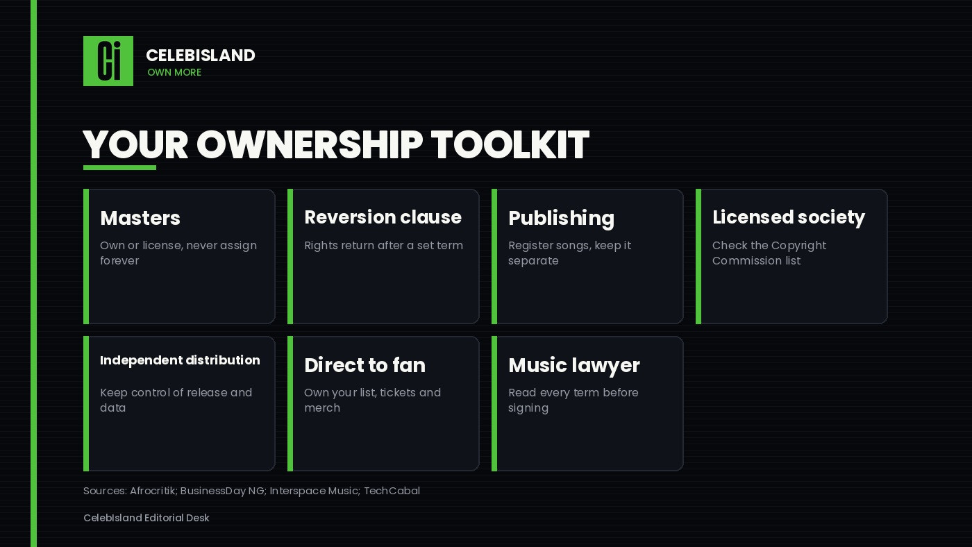 Your ownership toolkit
