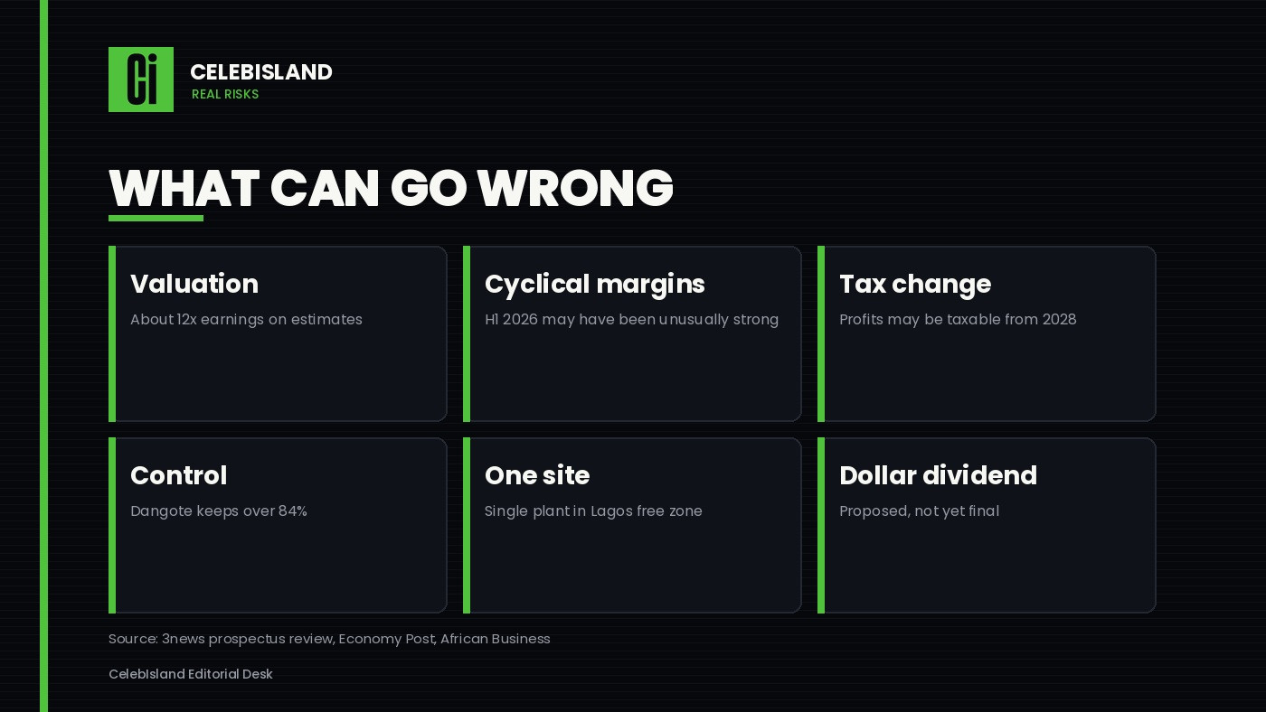 What can go wrong