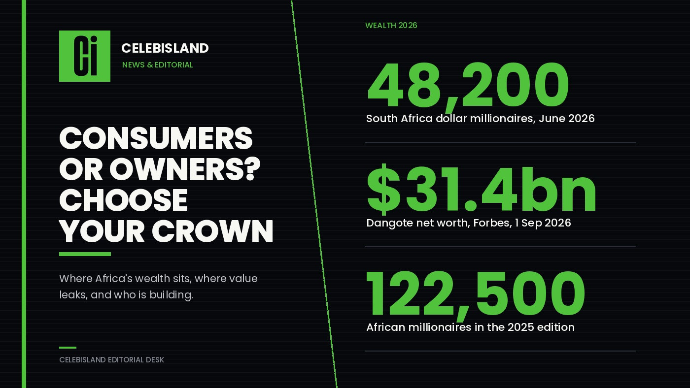 Consumers or owners? What Africa's richest build in 2026